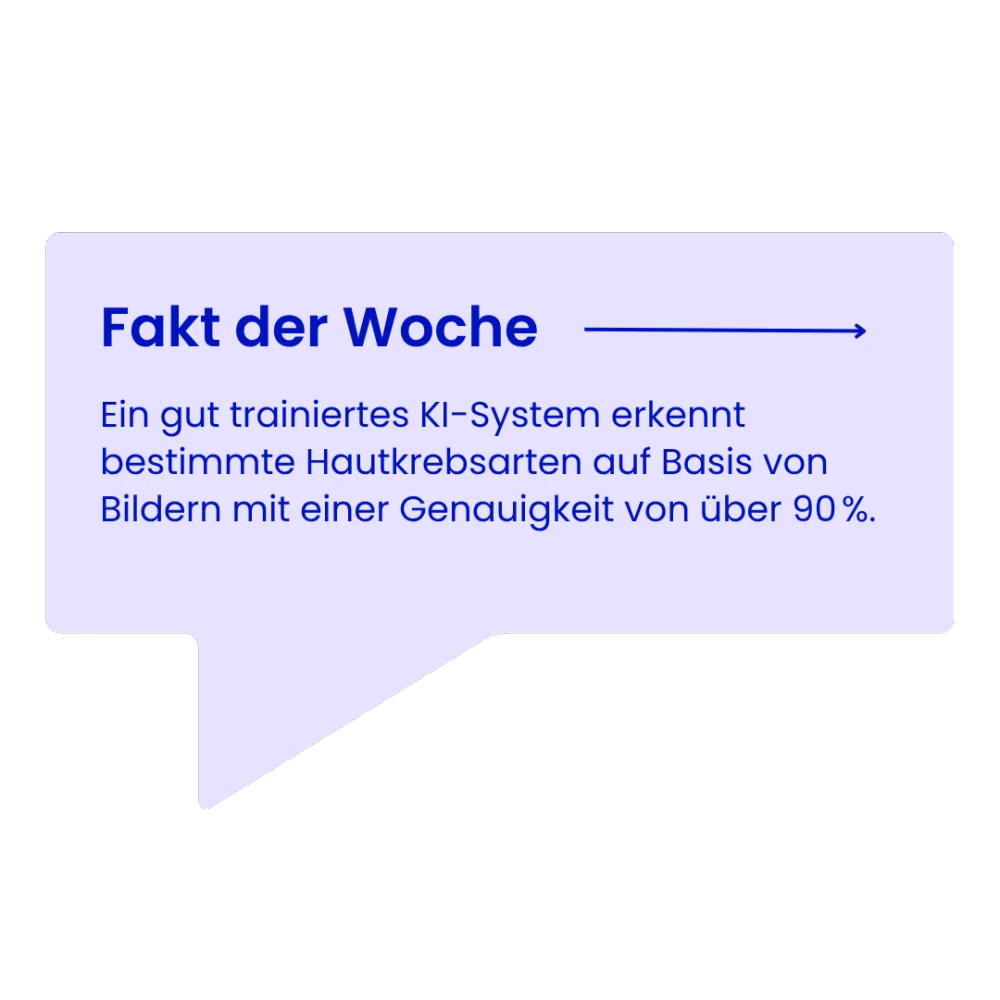 Artikelinhalte